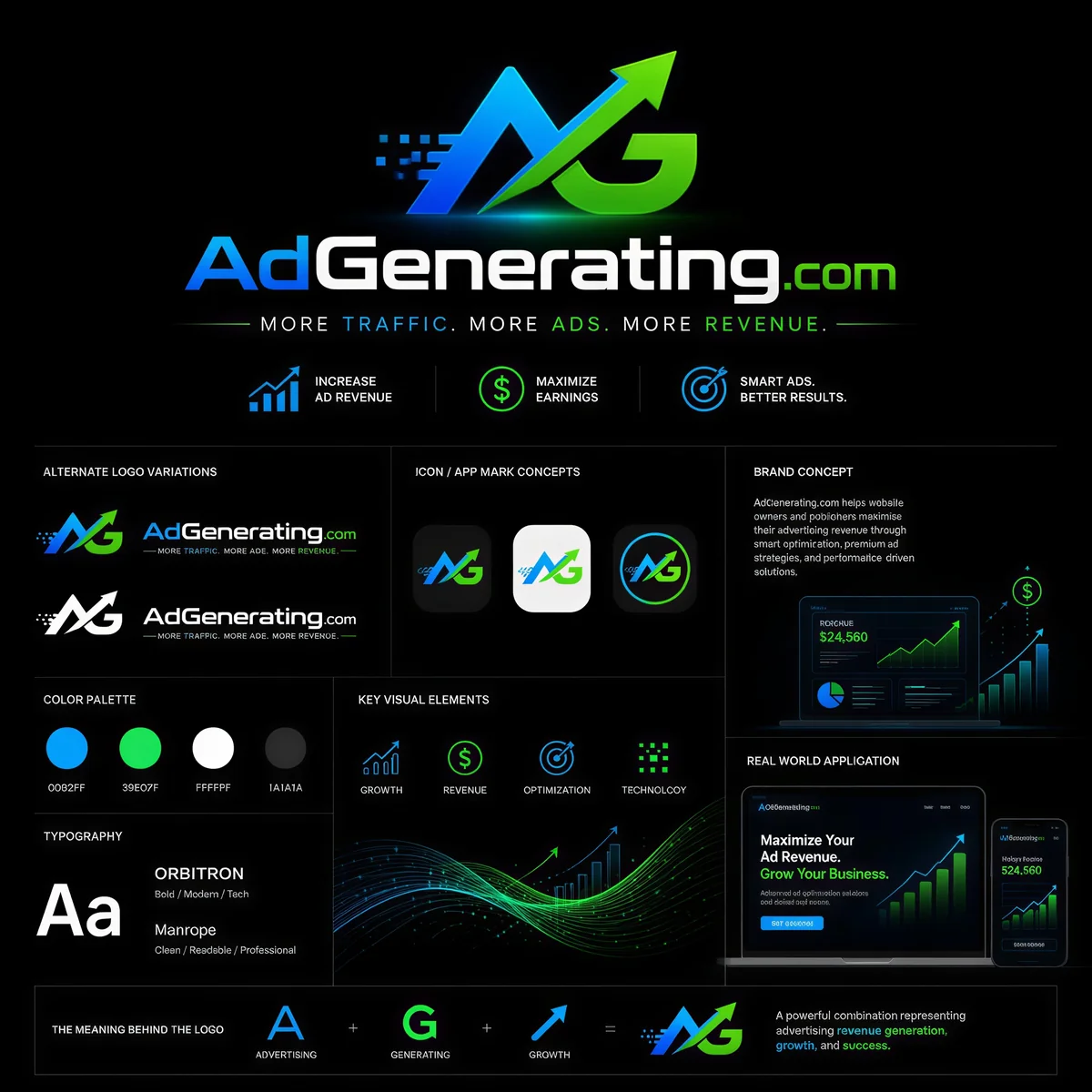 AdGenerating.com Products & Services Marketing Card
